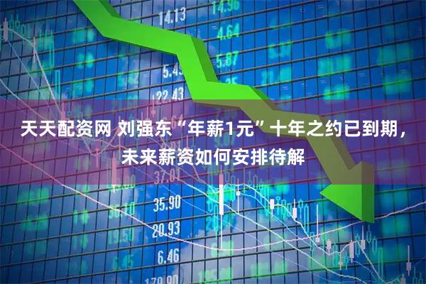 天天配资网 刘强东“年薪1元”十年之约已到期，未来薪资如何安排待解