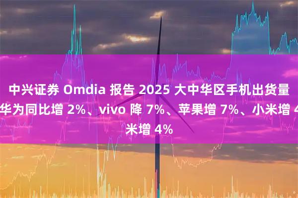 中兴证券 Omdia 报告 2025 大中华区手机出货量：华为同比增 2%、vivo 降 7%、苹果增 7%、小米增 4%